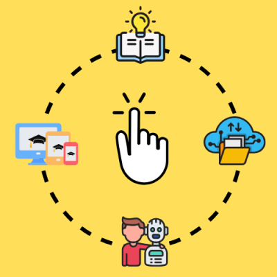 Trasformación digital